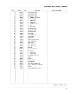 Предварительный просмотр 79 страницы Jacobsen 63281 Technical Manual