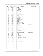 Предварительный просмотр 81 страницы Jacobsen 63281 Technical Manual