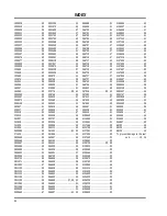 Предварительный просмотр 82 страницы Jacobsen 63281 Technical Manual