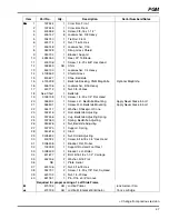 Предварительный просмотр 47 страницы Jacobsen 63286G01 Technical Manual