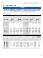 Preview for 29 page of Jacobsen 63300 Technical Manual