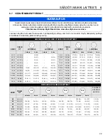 Preview for 77 page of Jacobsen 63300 Technical Manual