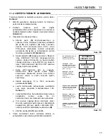 Preview for 91 page of Jacobsen 63300 Technical Manual