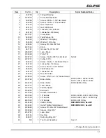 Preview for 99 page of Jacobsen 63300 Technical Manual