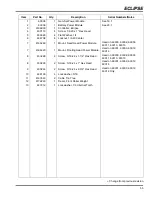 Preview for 103 page of Jacobsen 63300 Technical Manual