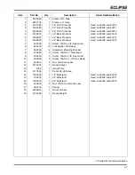 Preview for 105 page of Jacobsen 63300 Technical Manual