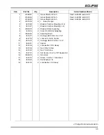 Preview for 113 page of Jacobsen 63300 Technical Manual