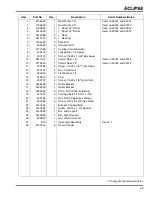 Preview for 117 page of Jacobsen 63300 Technical Manual