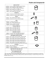 Preview for 139 page of Jacobsen 63300 Technical Manual