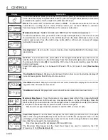 Предварительный просмотр 20 страницы Jacobsen 63334 - Eclipse 2 118 Technical Manual