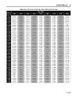 Предварительный просмотр 25 страницы Jacobsen 63334 - Eclipse 2 118 Technical Manual