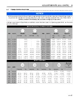 Предварительный просмотр 37 страницы Jacobsen 63334 - Eclipse 2 118 Technical Manual