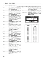 Предварительный просмотр 66 страницы Jacobsen 63334 - Eclipse 2 118 Technical Manual