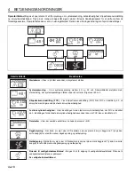 Предварительный просмотр 78 страницы Jacobsen 63334 - Eclipse 2 118 Technical Manual