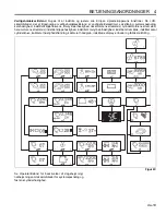 Предварительный просмотр 79 страницы Jacobsen 63334 - Eclipse 2 118 Technical Manual