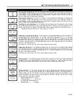 Предварительный просмотр 81 страницы Jacobsen 63334 - Eclipse 2 118 Technical Manual