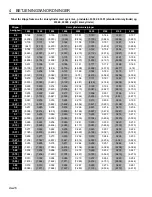 Предварительный просмотр 86 страницы Jacobsen 63334 - Eclipse 2 118 Technical Manual