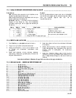 Предварительный просмотр 121 страницы Jacobsen 63334 - Eclipse 2 118 Technical Manual