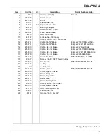 Предварительный просмотр 123 страницы Jacobsen 63334 - Eclipse 2 118 Technical Manual