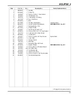 Предварительный просмотр 125 страницы Jacobsen 63334 - Eclipse 2 118 Technical Manual