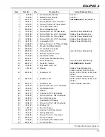 Предварительный просмотр 129 страницы Jacobsen 63334 - Eclipse 2 118 Technical Manual