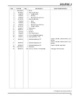 Предварительный просмотр 135 страницы Jacobsen 63334 - Eclipse 2 118 Technical Manual