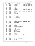 Предварительный просмотр 139 страницы Jacobsen 63334 - Eclipse 2 118 Technical Manual