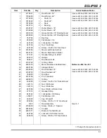 Предварительный просмотр 141 страницы Jacobsen 63334 - Eclipse 2 118 Technical Manual