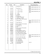 Предварительный просмотр 143 страницы Jacobsen 63334 - Eclipse 2 118 Technical Manual