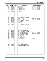 Предварительный просмотр 145 страницы Jacobsen 63334 - Eclipse 2 118 Technical Manual