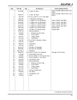 Предварительный просмотр 147 страницы Jacobsen 63334 - Eclipse 2 118 Technical Manual