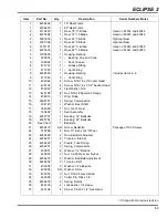 Предварительный просмотр 149 страницы Jacobsen 63334 - Eclipse 2 118 Technical Manual