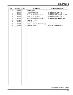 Предварительный просмотр 157 страницы Jacobsen 63334 - Eclipse 2 118 Technical Manual