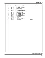 Предварительный просмотр 161 страницы Jacobsen 63334 - Eclipse 2 118 Technical Manual