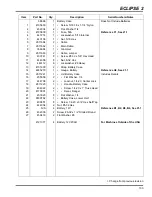 Предварительный просмотр 163 страницы Jacobsen 63334 - Eclipse 2 118 Technical Manual