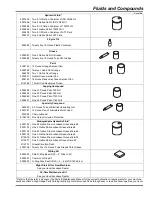 Предварительный просмотр 167 страницы Jacobsen 63334 - Eclipse 2 118 Technical Manual