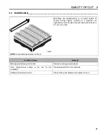 Предварительный просмотр 21 страницы Jacobsen 67043 Safety & Operation Manual