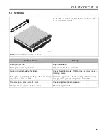 Предварительный просмотр 25 страницы Jacobsen 67043 Safety & Operation Manual