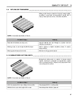 Предварительный просмотр 27 страницы Jacobsen 67043 Safety & Operation Manual