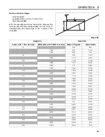 Предварительный просмотр 23 страницы Jacobsen 67069 Operating Manual