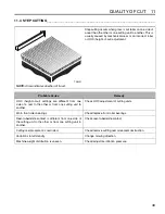 Предварительный просмотр 49 страницы Jacobsen 67069 Operating Manual