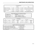 Preview for 57 page of Jacobsen 672256G01 Safety, Operation & Maintenance Manual