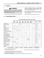 Preview for 29 page of Jacobsen 67866 Parts & Maintenance Manual