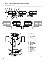 Preview for 30 page of Jacobsen 67866 Parts & Maintenance Manual