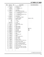 Preview for 39 page of Jacobsen 67866 Parts & Maintenance Manual