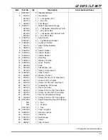 Preview for 41 page of Jacobsen 67866 Parts & Maintenance Manual