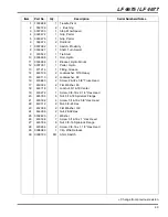 Preview for 43 page of Jacobsen 67866 Parts & Maintenance Manual