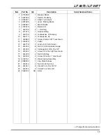 Preview for 45 page of Jacobsen 67866 Parts & Maintenance Manual