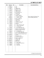 Preview for 49 page of Jacobsen 67866 Parts & Maintenance Manual