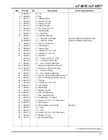 Preview for 51 page of Jacobsen 67866 Parts & Maintenance Manual